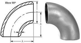 90 Degree Long Radius Elbow Pipe Fitting Supplier
