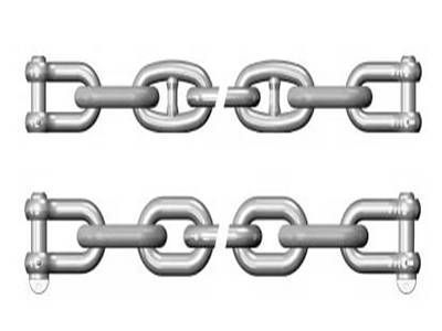 Anchor Chains Supplier